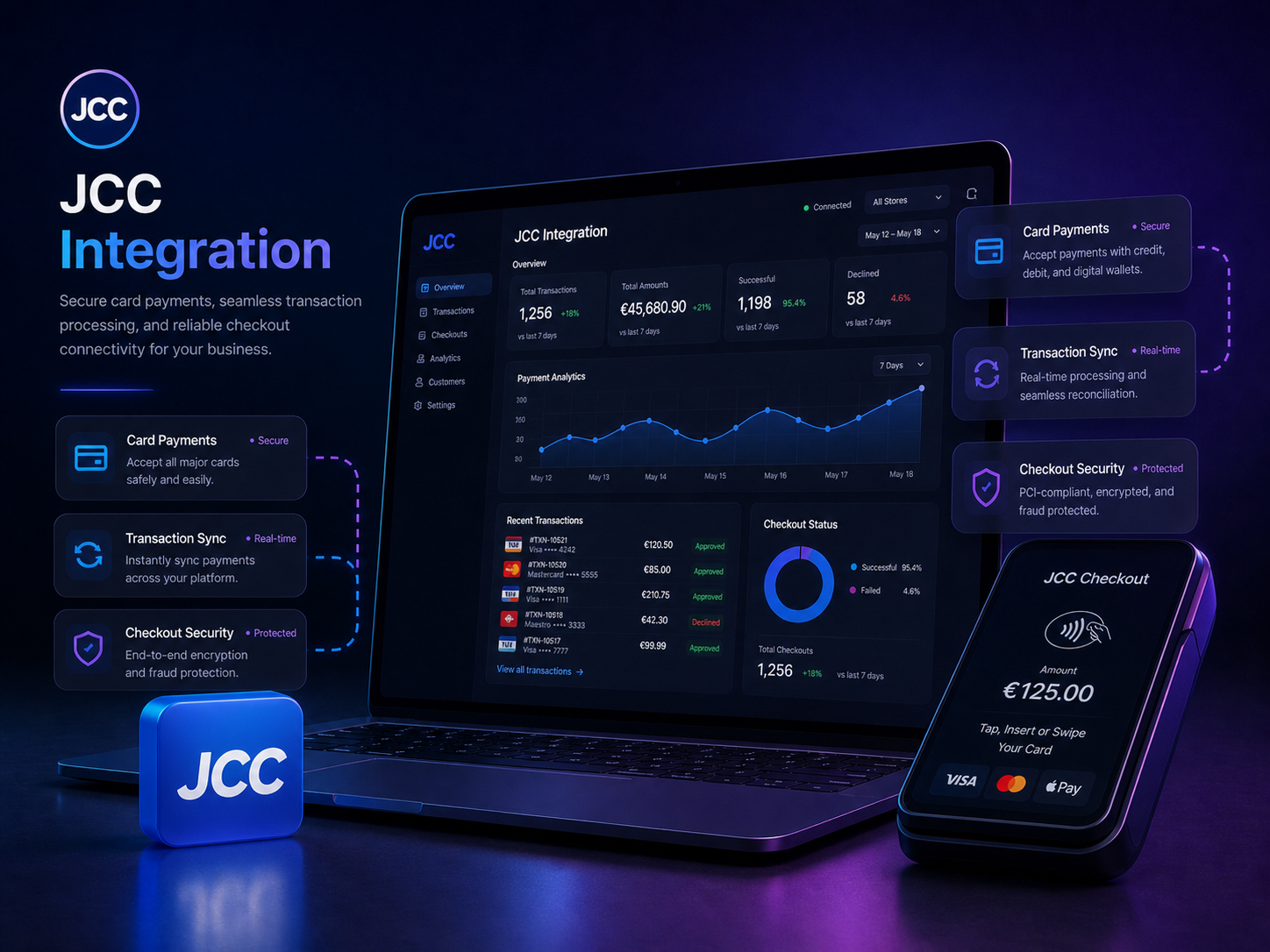 JCC Payments / Checkout